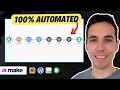 How to Automate Your Blog with Make com Beginner Guide