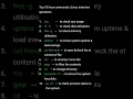 Linux interview questions top 10 linux commands Devops