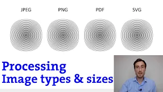 INTRODUCTION Types of images and sizes Part 1 Processing tutorial Creative Coding