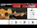 Maggie May - Rod Stewart | EASY GUITAR LESSON | Scrolling Chords & Lyrics