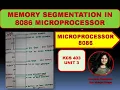 Unit 3 L7 Memory segmentation in 8086 Microprocessor Memory Segment in 8086 Microprocessor