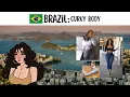POV Beauty Standards per country