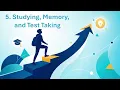 OPENSTAX Preparing for College Success Chap 5 Studying Memory