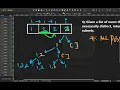 Advanced Algorithms - 11 Subsets