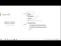 Queue ADT Data Structure lecture in Urdu Part 1