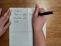 Segment 2 - Topic Sentence Frayer Model