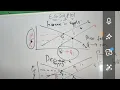 ECO 101 ECO 201 Microeconomics Marathon Exam-Focused Revision Past Questions Part 1