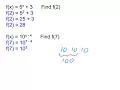 Evaluating Exponential Functions