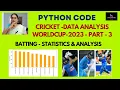 52 World cup Cricket - Batting Data Analysis and Statistics