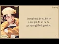 Download Lagu NCT 127 'Home Alone' Easy Lyrics