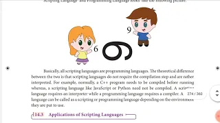 L-14 IMPORTING C PROGRAMS IN PYTHON PART-1