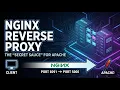 Day6 Linux Nginx as Reverse Proxy KodeKloud Engineer Linux Level 3