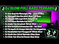 Download Lagu DJ SLOW REMIX FULL BASS TERBARU 2025🎵DJ KAU BUATKU MENANGIS PILU🎵DJ MENGAPA KAU BERUBAH VIRAL TIKTOK