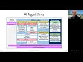 Lecture 13 Big Data and AI for Clean Energy - Energy Systems Analysis Open Course