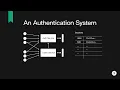 Design a Simple Authentication System System Design Interview Prep