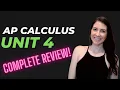 Unit 4 Review - AP Calculus AB and BC
