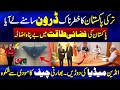 Turkey Reveals Pakistan's Dangerous Drone ! Indian Media Starts Reporting | Pak Place Tv
