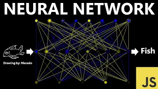Machine Learning Course - Lesson 15 Neural Networks