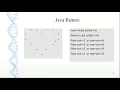 Java Pattern Program Printing heart shape