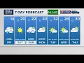 NEWS CENTER Maine Weather Forecast