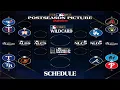 MLB 2023 Playoffs Picture MLB wild card 2023 Schedule Mlb standings 2023 MLB playoffs 2023