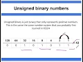 Data Representation Unsigned binary numbers