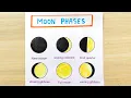Moon phases drawing with name Phases of Moon diagram with name drawing easy Science poster easy