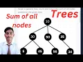 Sum of all nodes Trees generic Tree coding ninjas java