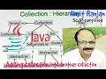 Adding collection into another collection Java Collection AmitRanjan