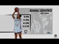 Kendall Currence Early Season Highlights Ippokratis Kos Greece A2 Women 2025 26