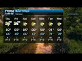 Wednesday Evening Forecast 26