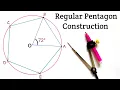 Regular Pentagon Construction How To Construct Pentagon Using Compass Pentagon In a Circle