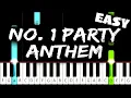 Lagu Arctic Monkeys - No. 1 Party Anthem - EASY Piano Tutorial