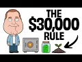 Why Everything SHIFTS After 30 000