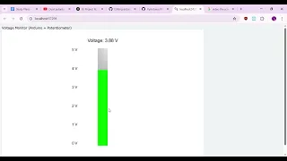 Potentiometer Visualization Python Arduino