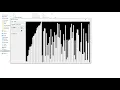 Sort Visualizer Application Test Demo