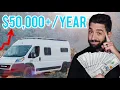 How to Start and Scale an Outdoorsy RV Rental Business