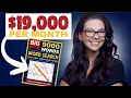 Step by Step Amazon KDP Tutorial For Beginners Full Word Search Guide