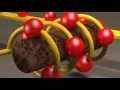 Inductors and Inductance