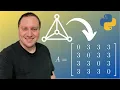 3 Ways To Represent Graphs in Python Graph Theory With Python