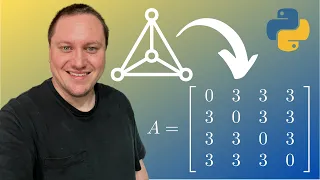 3 Ways To Represent Graphs in Python Graph Theory With Python