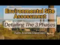 What Is An Environmental Site Assessment ESA