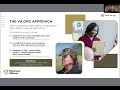 VA org Webinar Replay Disability Rating BAH 2026 Forms Home Loan Wizard Veterans Alliance