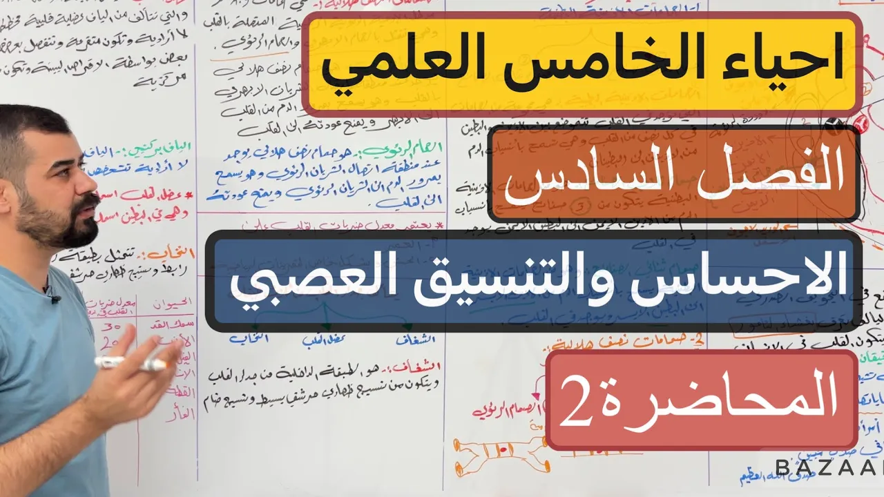 احياء الخامس العلمي | الفصل السادس | الاحساس والتنسيق العصبي | المحاضرة 2