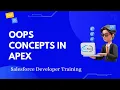 OOPS Concepts in Apex