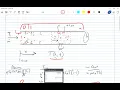 Simulating heated flow dynamically in Python or Matlab Part 2 Python Coding