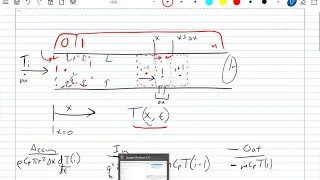 Simulating heated flow dynamically in Python or Matlab Part 2 Python Coding