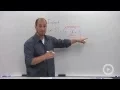 Multiplying Polynomials