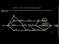 The Backflow Algorithm