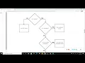 Solving Systems Using LU in MATLAB